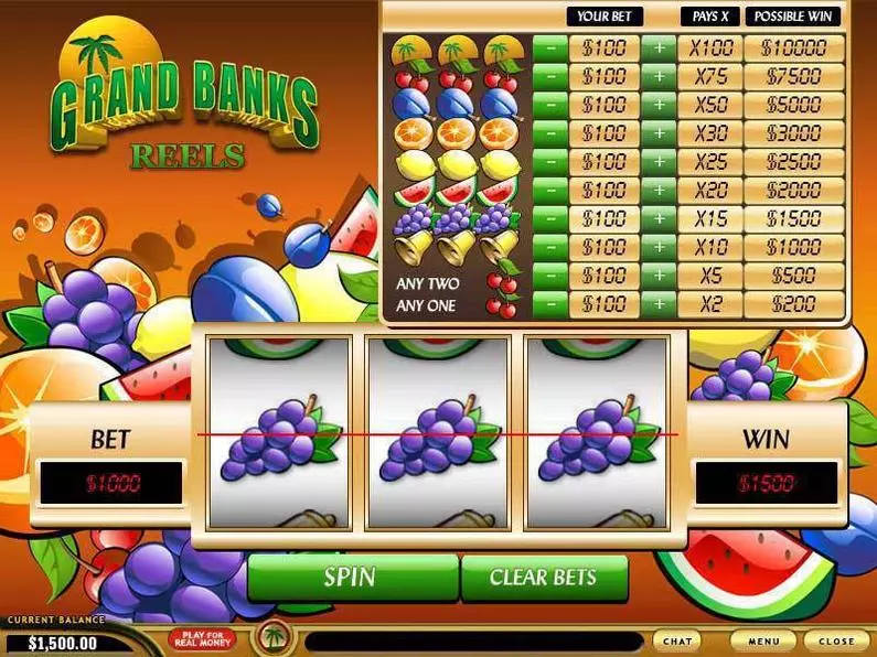 Main Screen Reels - Grand Banks Reels PlayTech Fixed Odds 