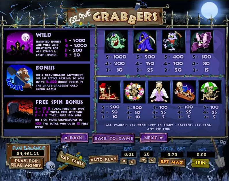 Info and Rules - Grave Grabbers Topgame Video 