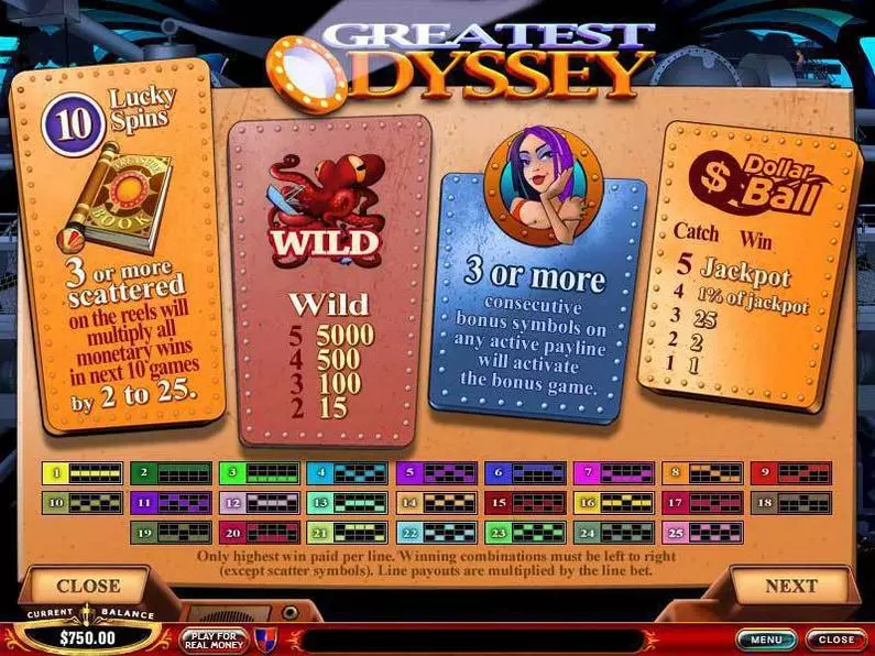 Info and Rules - Greatest Odyssey PlayTech Extra Bet 