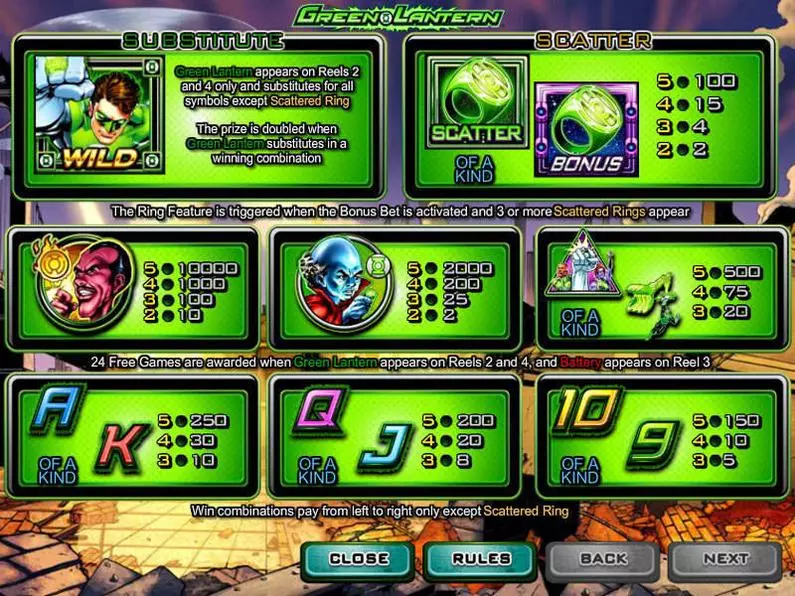 Info and Rules - Green Lantern Amaya Extra Bet 