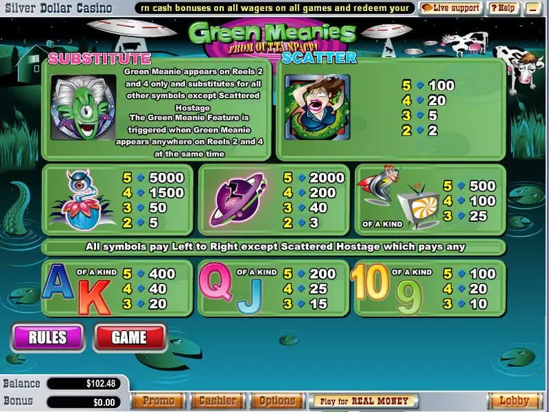 Info and Rules - Green Meanies WGS Technology  