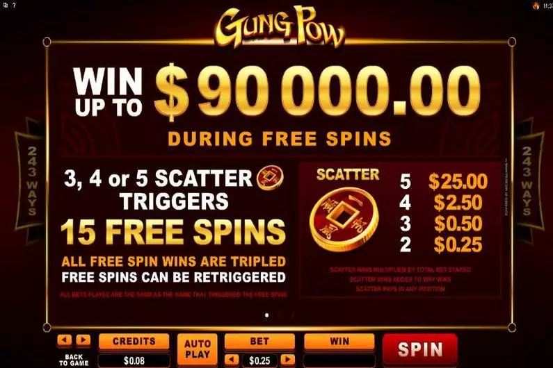 Info and Rules - Gung Pow Microgaming 243 Ways 