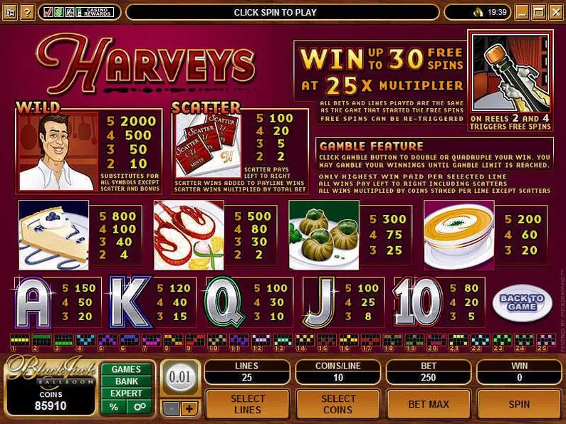 Info and Rules - Harveys Microgaming Coin Based 