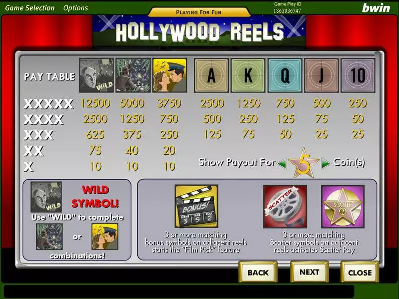 Info and Rules - Hollywood Reels Amaya Video 