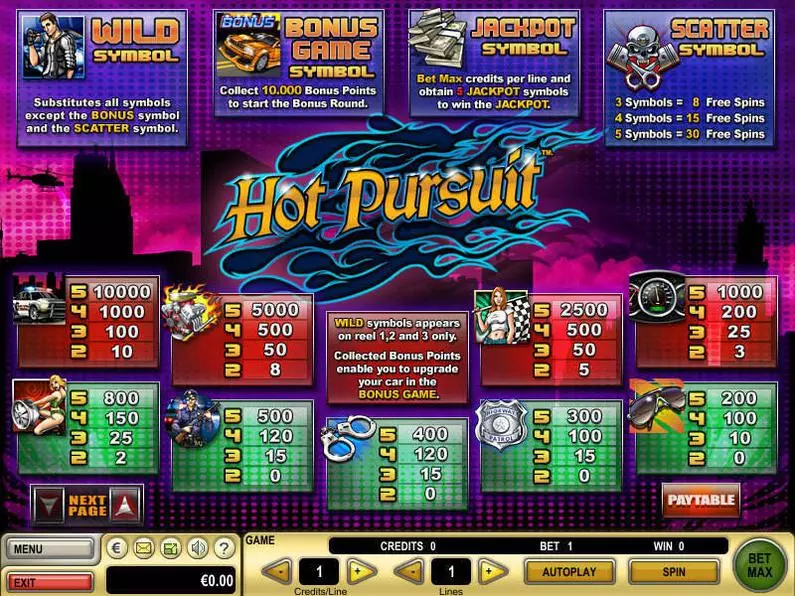 Info and Rules - Hot Pursuit GTECH Video 