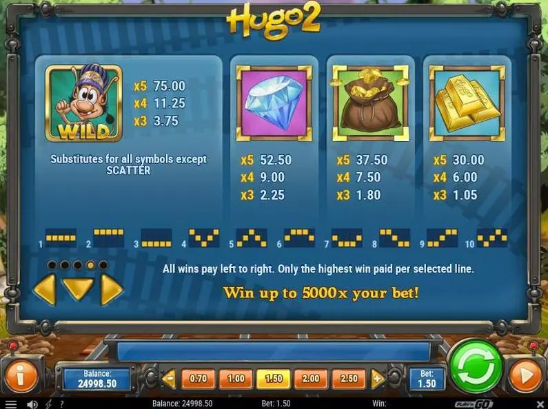 Bonus 1 - Hugo 2 Play'n GO Bonus Round 