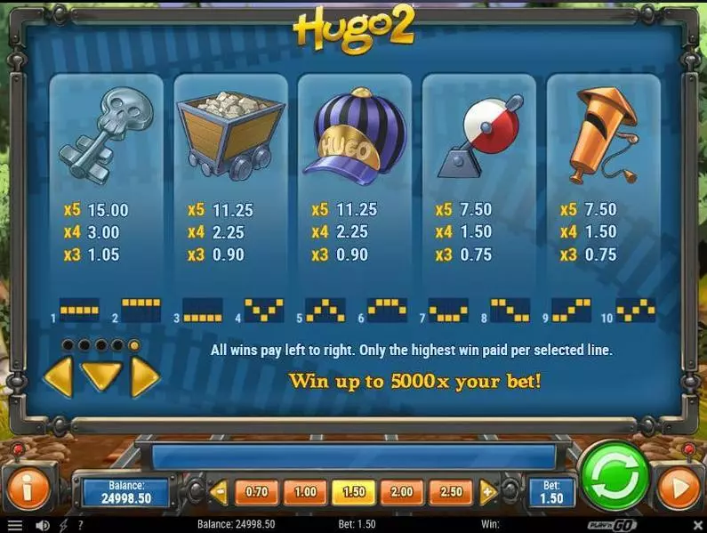 Paytable - Hugo 2 Play'n GO Bonus Round 