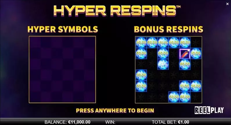 Info and Rules - Hyper Respins ReelPlay Buy Bonus 