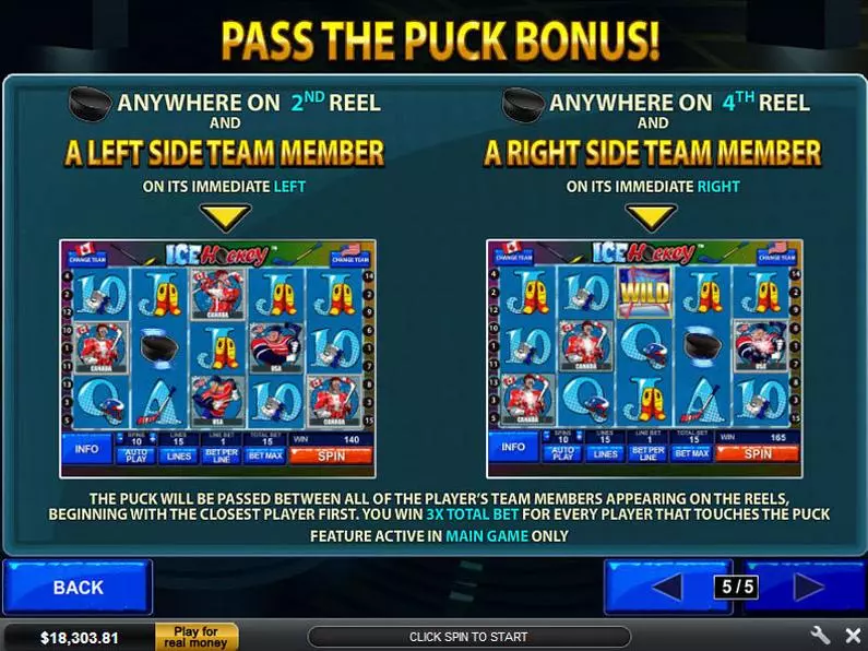 Bonus 3 - Ice Hockey PlayTech Both ways 