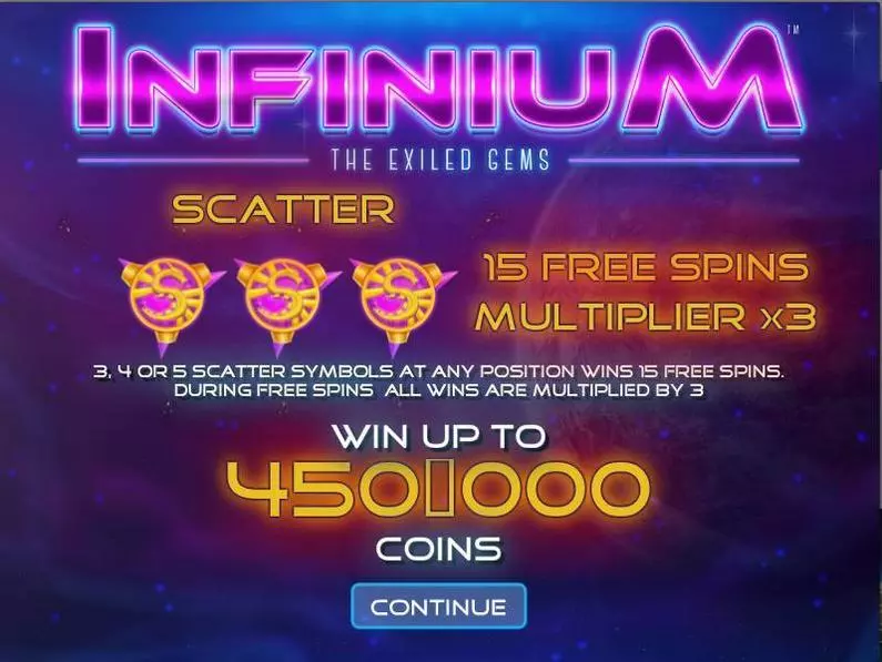 Info and Rules - Infinium Zeus Play Fixed Lines 