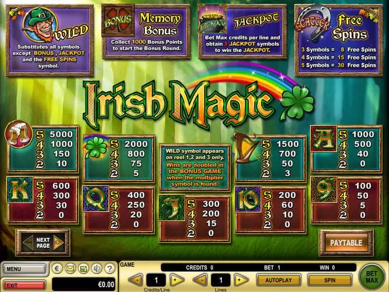 Info and Rules - Irish Magic GTECH Video 