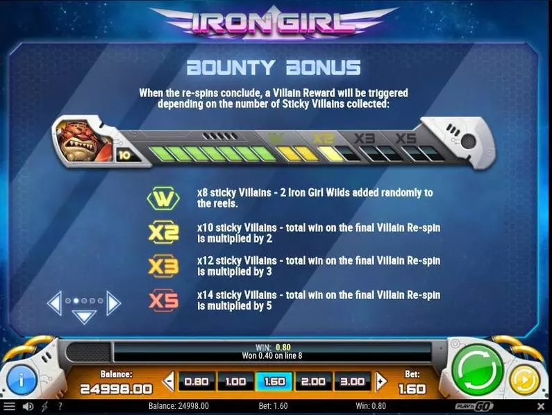 Bonus 3 - Iron Girl Play'n GO 3D Slot 