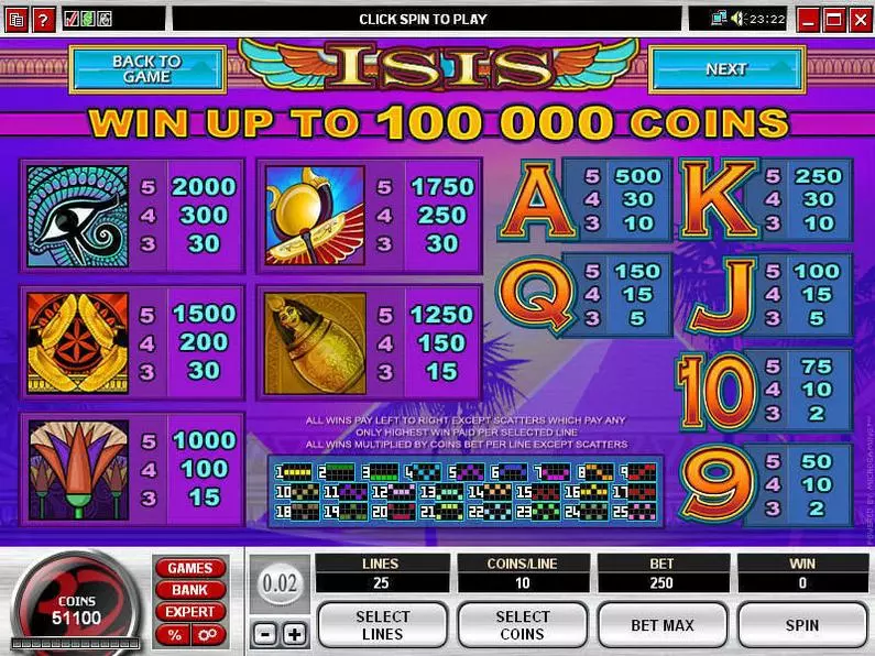 Info and Rules - Isis Microgaming Coin Based 