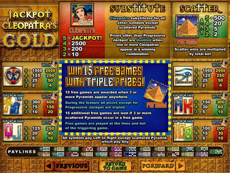 Info and Rules - Jackpot Cleopatra's Gold RTG Fixed Lines Real-Series