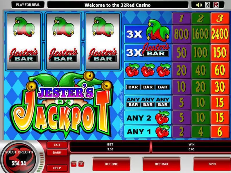 Main Screen Reels - Jester's Jackpot Microgaming Classic 