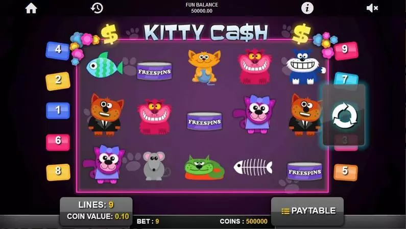 Main Screen Reels - Kitty Cash 1x2 Gaming  