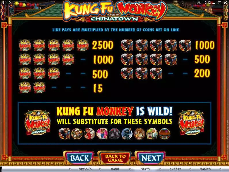 Info and Rules - Kung Fu Monkey Microgaming Coin Based 