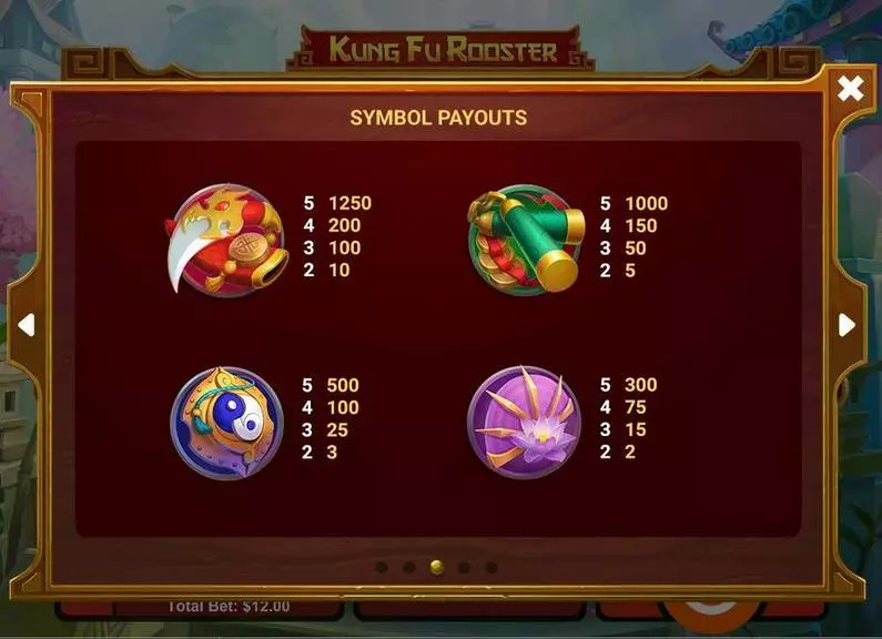 Info and Rules - Kung Fu Rooster RTG  