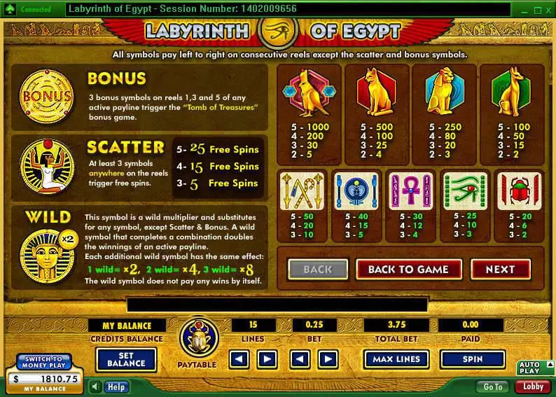 Info and Rules - Labyrinth of Egypt 888 Video 