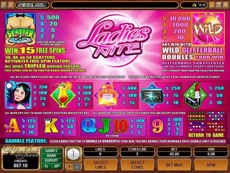 Info and Rules - Ladies Nite Microgaming Video 