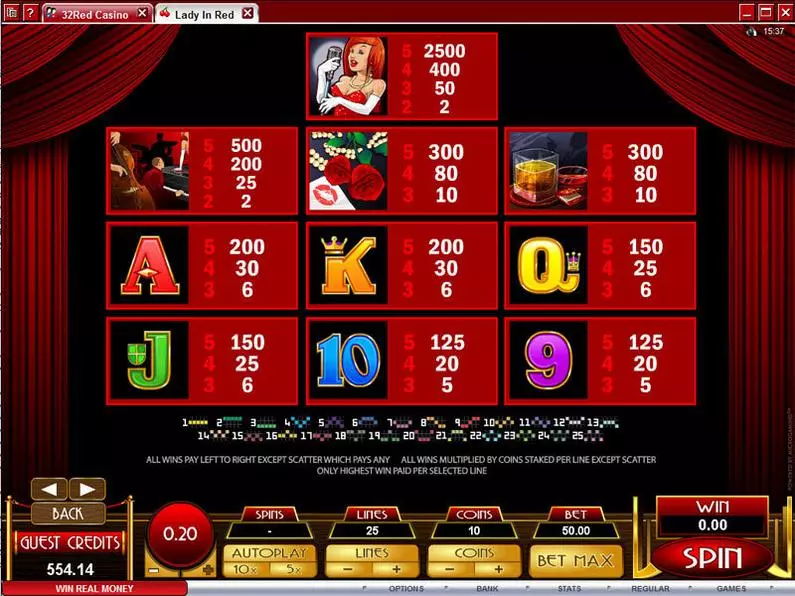 Info and Rules - Lady in Red Microgaming Coin Based 