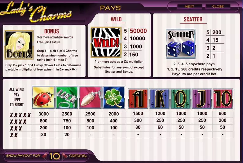 Info and Rules - Lady's Charms Amaya Bonus Round 