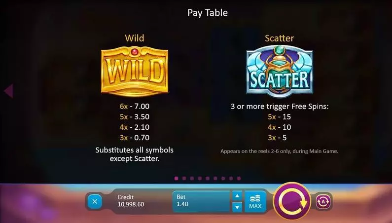 Paytable - Legend of Cleopatra Playson Fixed Lines 