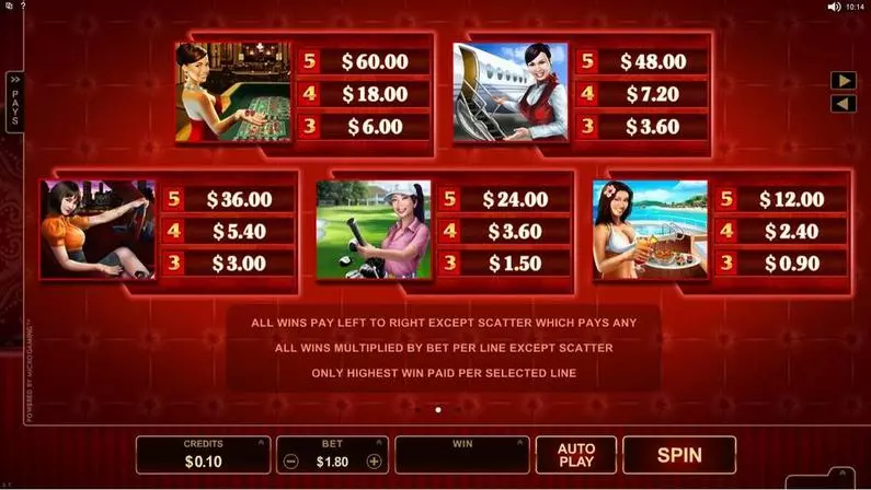 Info and Rules - Life of Riches Microgaming  