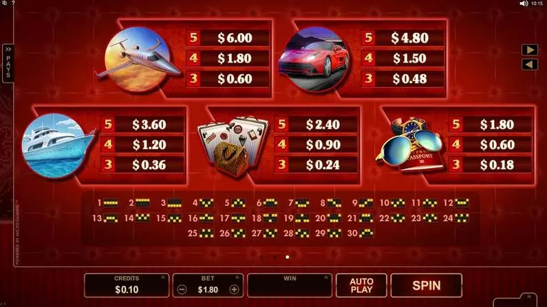Info and Rules - Life of Riches Microgaming  