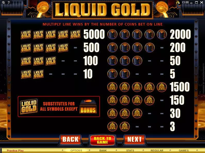 Info and Rules - Liquid Gold Microgaming Coin Based 