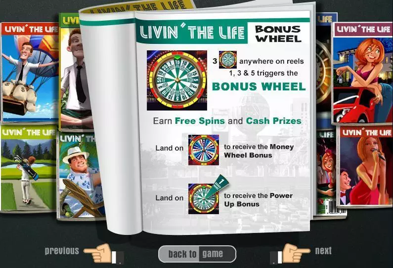 Info and Rules - Livin The Life WGS Technology Bonus Round 
