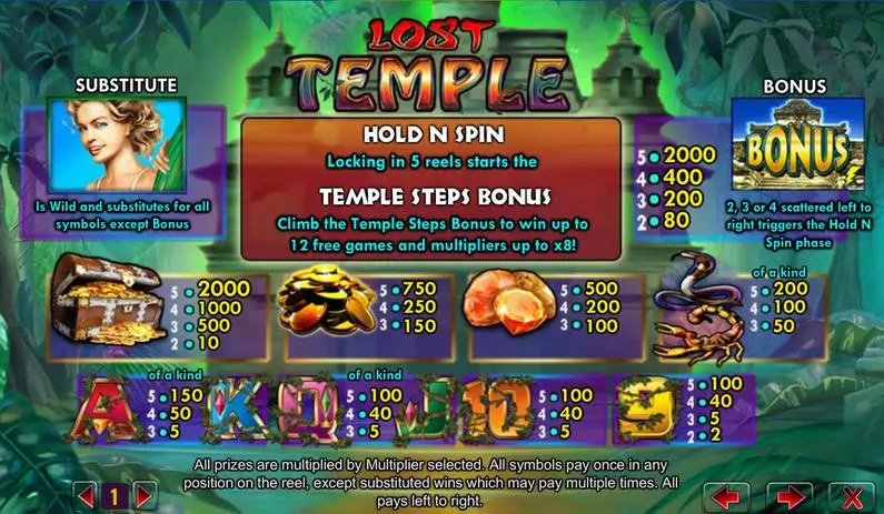 Info and Rules - Lost Temple Amaya 1024 Ways 