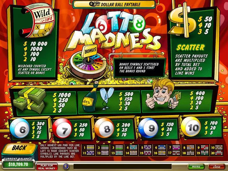 Info and Rules - Lotto Madness PlayTech Extra Bet 