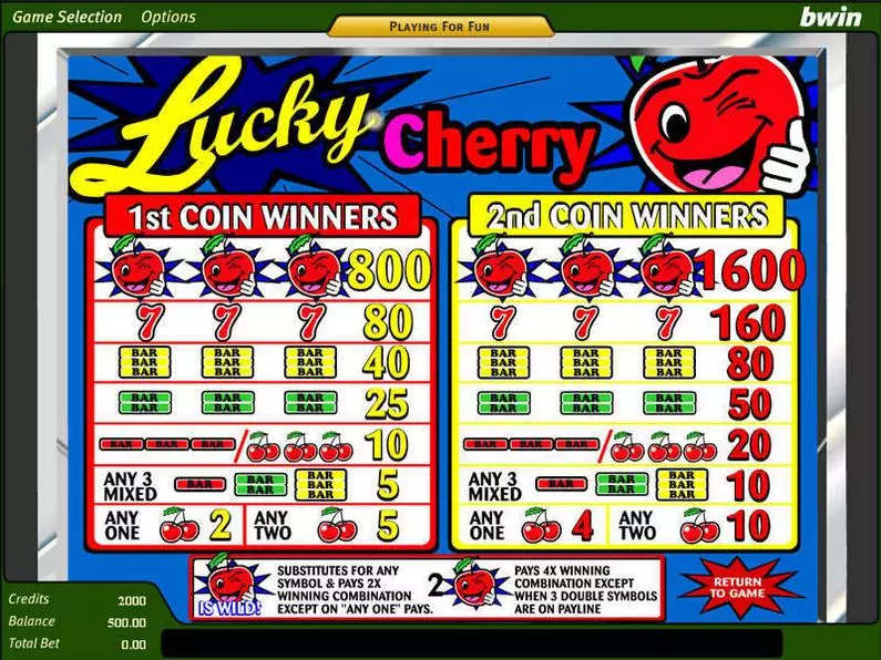 Info and Rules - Lucky Cherry Amaya Classic 