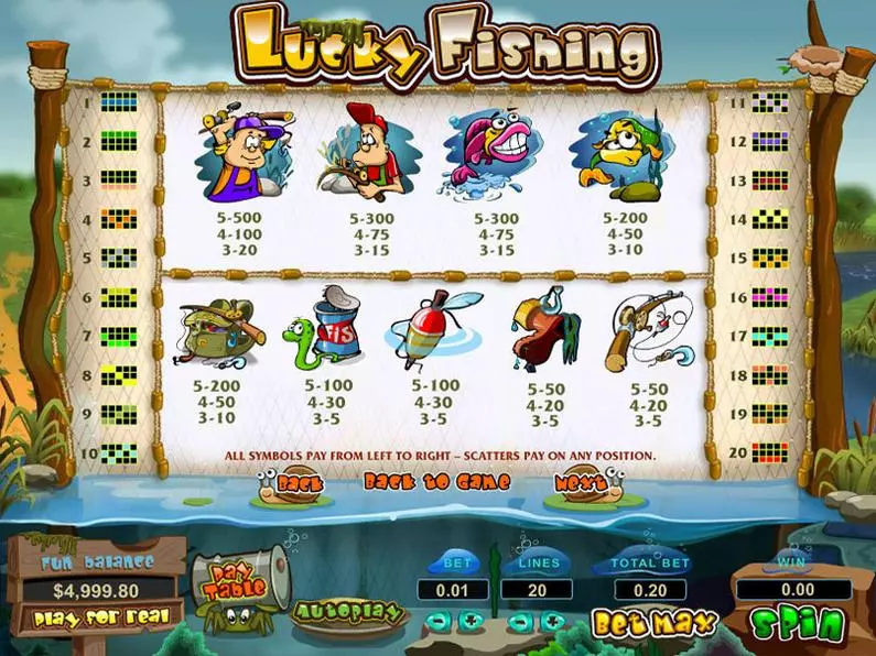 Info and Rules - Lucky Fishing Topgame Video 