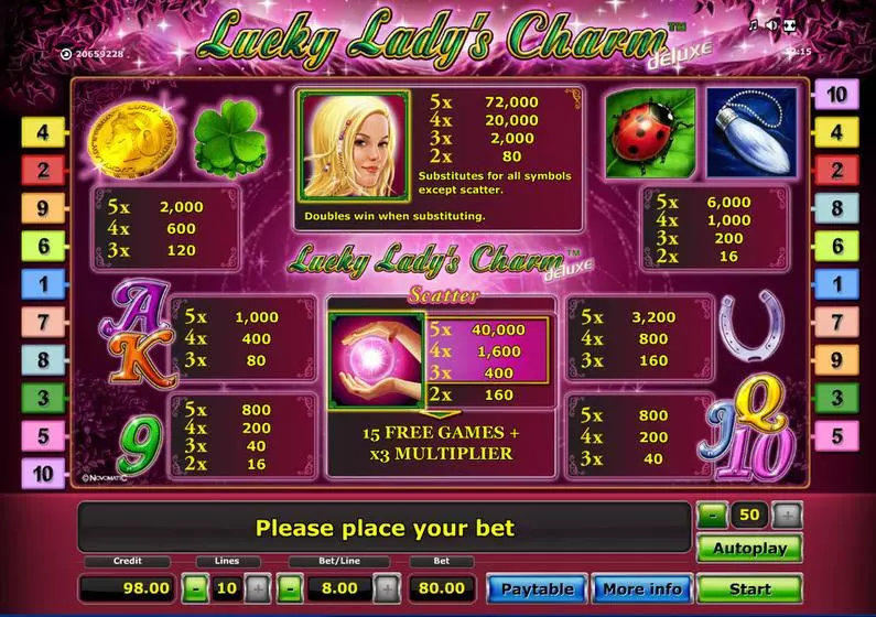 Info and Rules - Lucky Lady's Charm - Deluxe Novomatic Bonus Round 