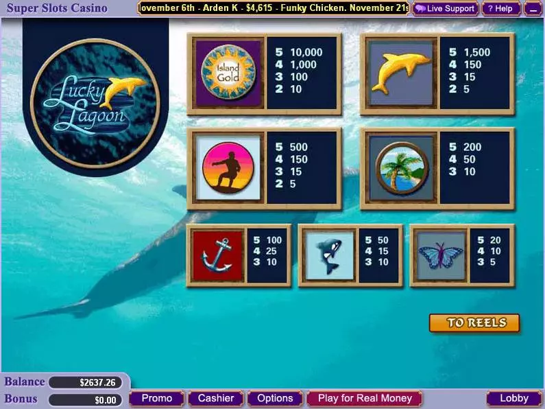 Info and Rules - Lucky Lagoon Vegas Technology Video 