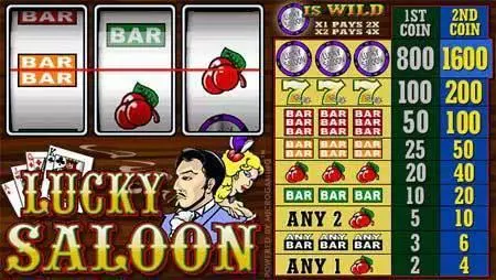 Main Screen Reels - Lucky Saloon Microgaming Classic 