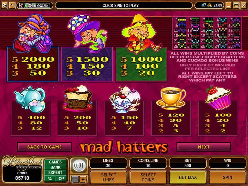 Info and Rules - Mad Hatter Microgaming Coin Based 