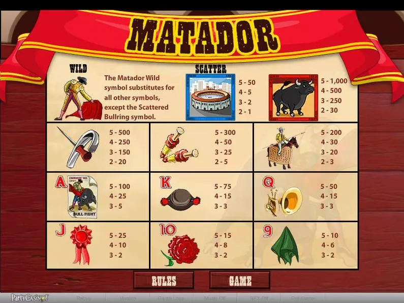 Info and Rules - Matador bwin.party Video 