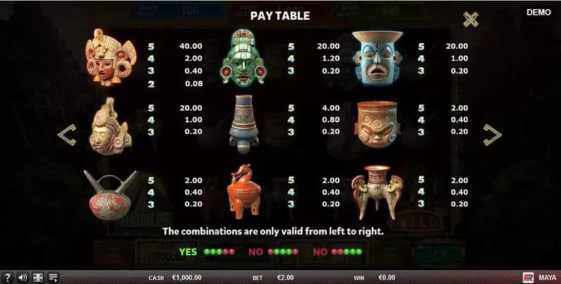 Paytable - Maya Red Rake Gaming  