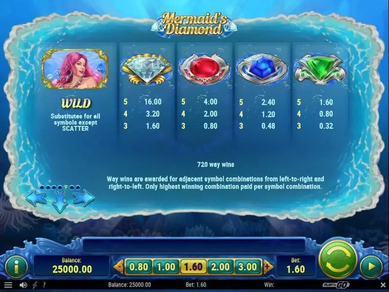 Paytable - Mermaid's Diamonds Play'n GO  
