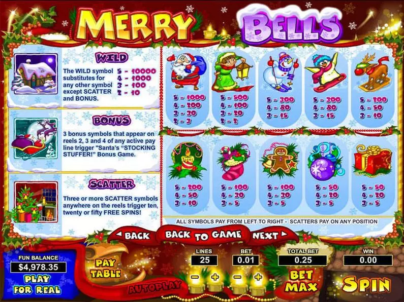 Info and Rules - Merry Bells Topgame Video 
