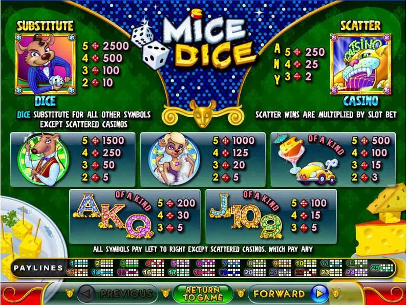 Info and Rules - Mice Dice RTG  