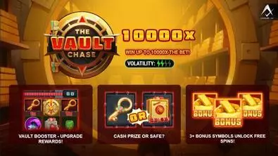 Introduction Screen - Coins of Leprechaun BetSoft 3 Reel/5 Line