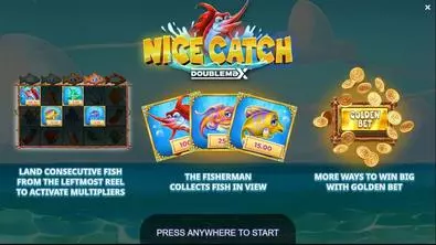 Info and Rules - Nice Catch DoubleMax Yggdrasil 5 Reel/240 Ways