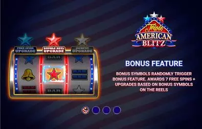 Introduction Screen - Triple American Blitz Wizard Gaming 3 Reel/5 Line