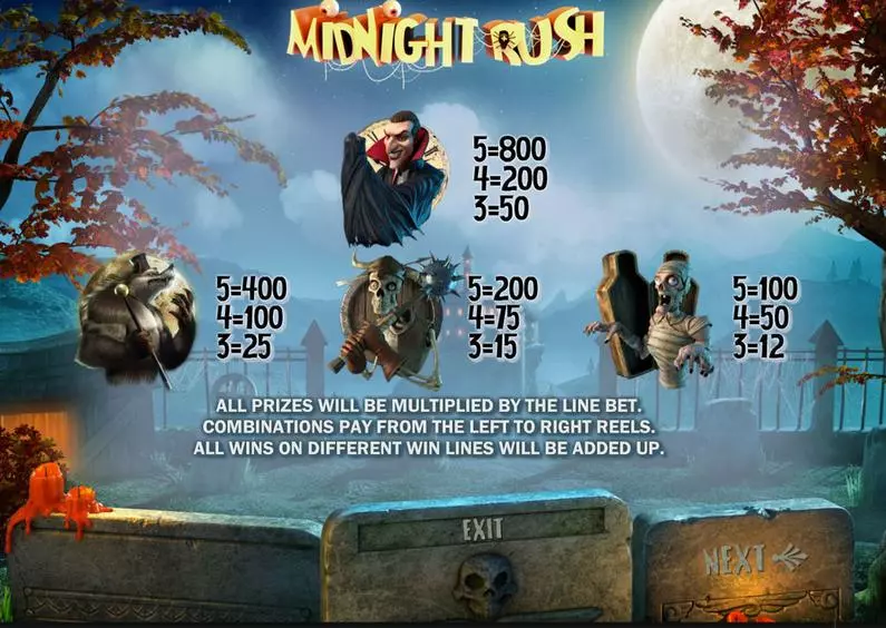 Info and Rules - Midnight Rush Sheriff Gaming Bonus Round 