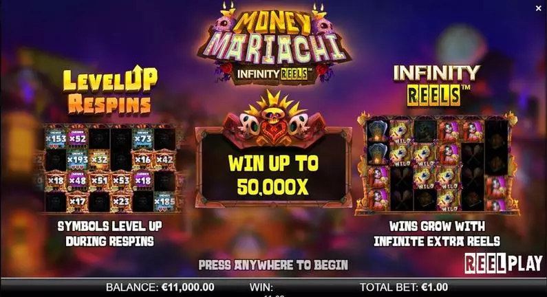 Info and Rules - Money Mariachi Infinity Reels ReelPlay Buy Bonus 