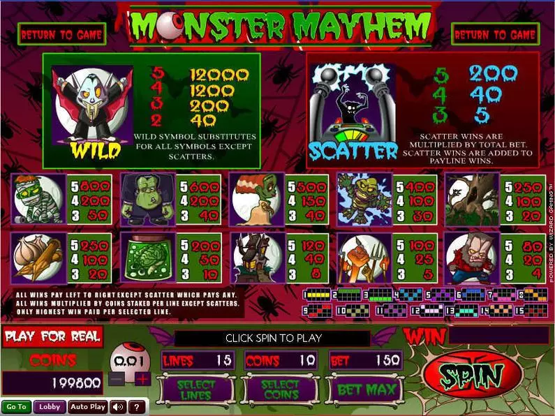 Info and Rules - Monster Mayhem Wizard Gaming Video 